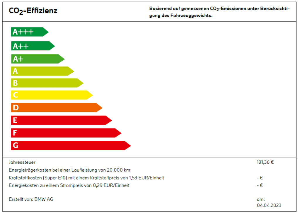 BMW Z4 Q2_23 Angebot Energielabel