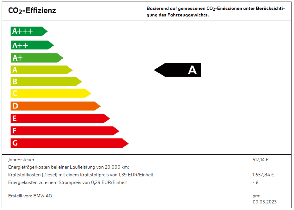 BMW X5_05_23 Energielabel